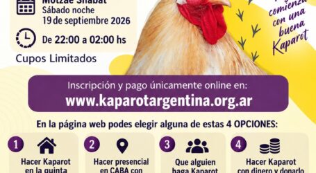 Kaparot este Motzaé Shabat en Capital o en Ezeiza
